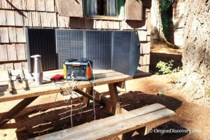 Portable Solar Power Station for Camping